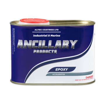 Ancillary Products